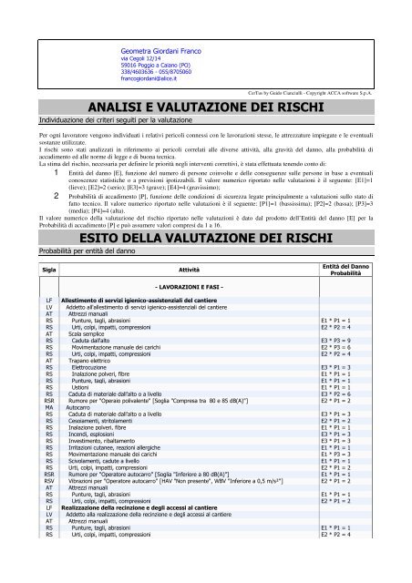 PIANO DI SICUREZZA E DI COORDINAMENTO PS1