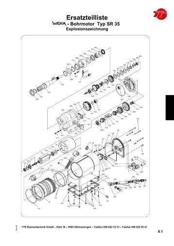 SR 35 - TTS Diamanttechnik GmbH