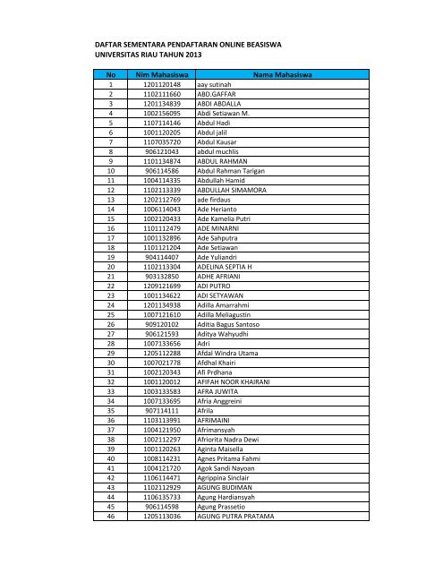 Daftar Sementara Pedaftaran Online Beasiswa UR Tahun 2013