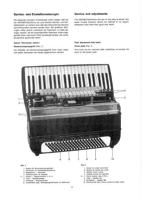 HHNER Electravox de Luxe - Hohner