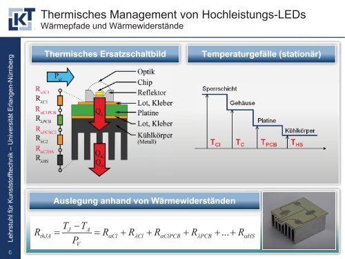 Entwicklung neuartiger Hochleistungs-LED- Systeme auf ... - 3-D MID