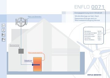 ENFLO 0071 - Enflo Windtec Ibérica