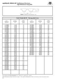 Profil Profile 3M HP – Teilung pitch 3 mm optibelt ... - Geers-Industrie