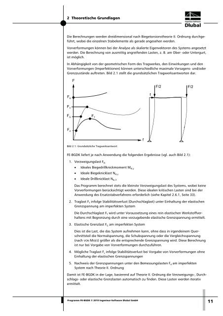 FE-BGDK - Dlubal Software