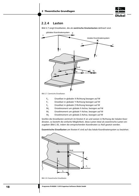 FE-BGDK - Dlubal Software