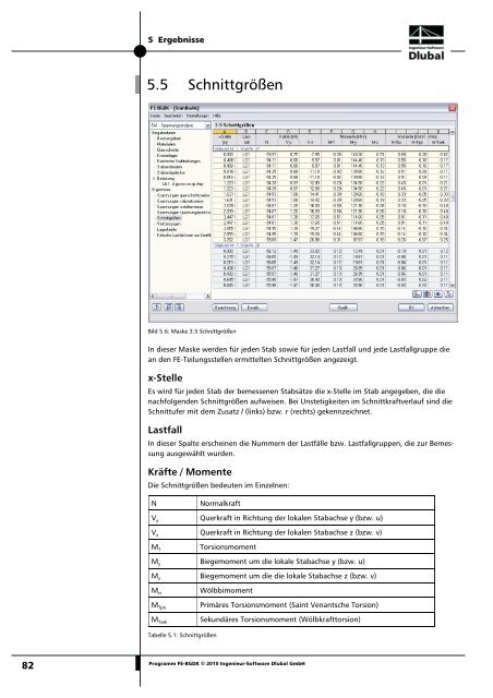 FE-BGDK - Dlubal Software