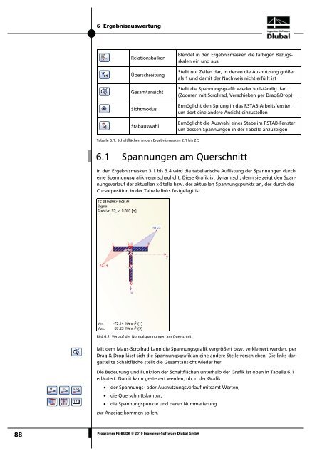 FE-BGDK - Dlubal Software