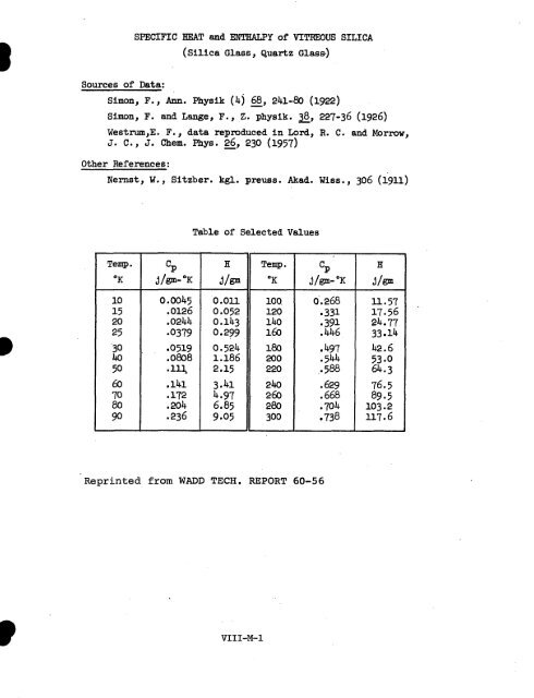 VIII. SPECIFIC HEAT OF SOLIDS - Brookhaven National Laboratory