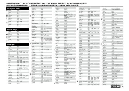 Owner's Manual for AVR-4310 - Audio Products Australia