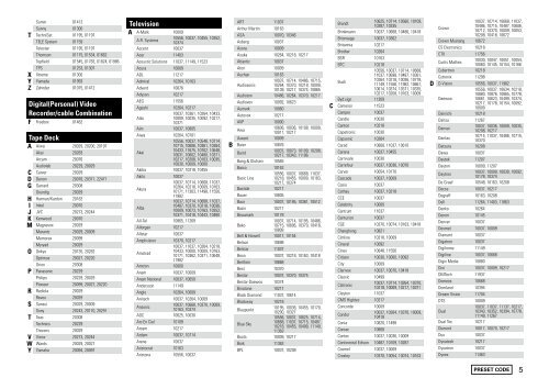 Owner's Manual for AVR-4310 - Audio Products Australia