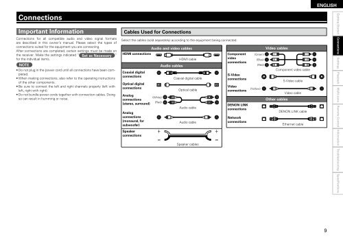 Owner's Manual for AVR-4310 - Audio Products Australia