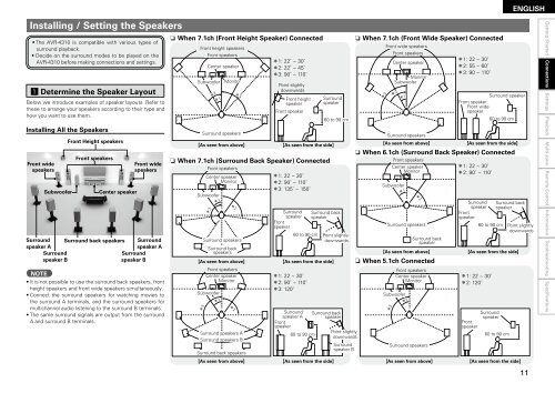 Owner's Manual for AVR-4310 - Audio Products Australia