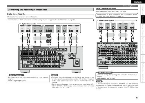 Owner's Manual for AVR-4310 - Audio Products Australia