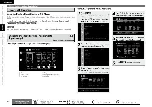 Owner's Manual for AVR-4310 - Audio Products Australia