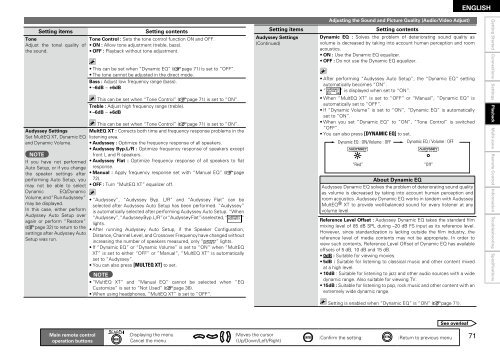 Owner's Manual for AVR-4310 - Audio Products Australia