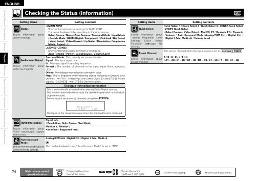 Owner's Manual for AVR-4310 - Audio Products Australia