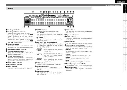 Owner's Manual for AVR-4310 - Audio Products Australia