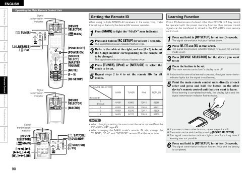 Owner's Manual for AVR-4310 - Audio Products Australia