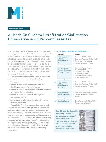 A Hands-On Guide to Ultrafiltration/Diafiltration Optimization - Millipore