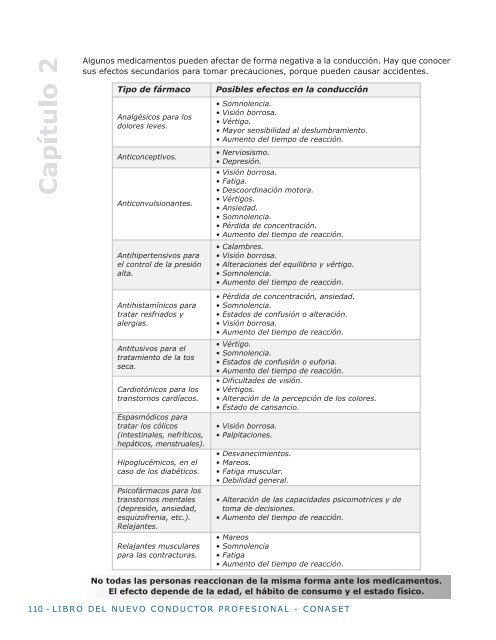 Libro_del_nuevo_conductor_profesional