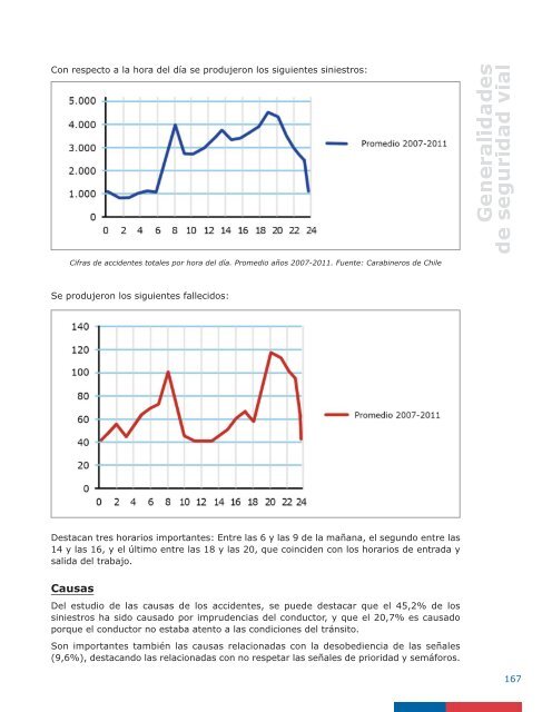 Libro_del_nuevo_conductor_profesional