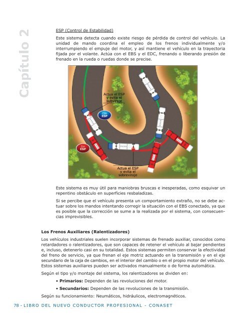 Libro_del_nuevo_conductor_profesional