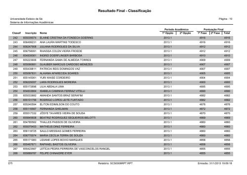 Resultado Final - Classificação - Universidade Estácio de Sá