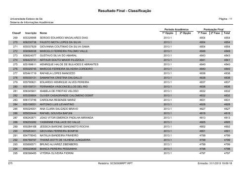 Resultado Final - Classificação - Universidade Estácio de Sá