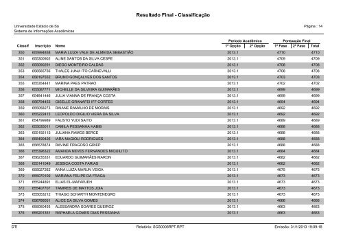 Resultado Final - Classificação - Universidade Estácio de Sá