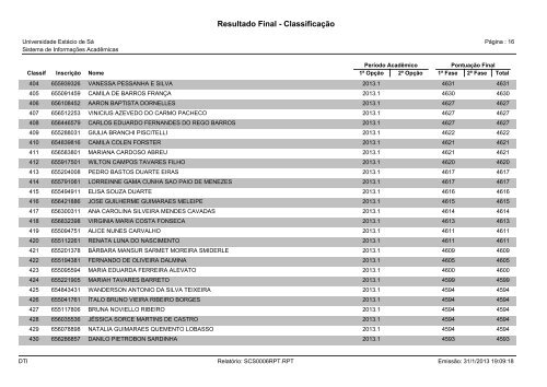 Resultado Final - Classificação - Universidade Estácio de Sá