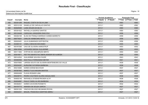 Resultado Final - Classificação - Universidade Estácio de Sá