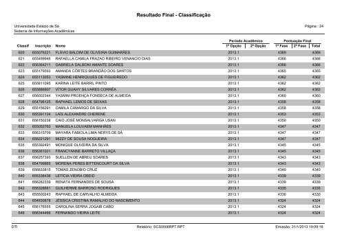 Resultado Final - Classificação - Universidade Estácio de Sá