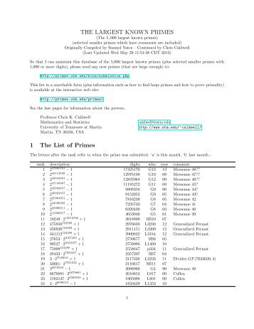 The Largest Known Primes - The Prime Pages - University of ...