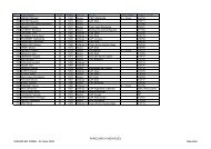 160 MIEGE Philippe CAF Albertville 161 ROUSSET Guillaume ...