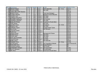 160 MIEGE Philippe CAF Albertville 161 ROUSSET Guillaume ...