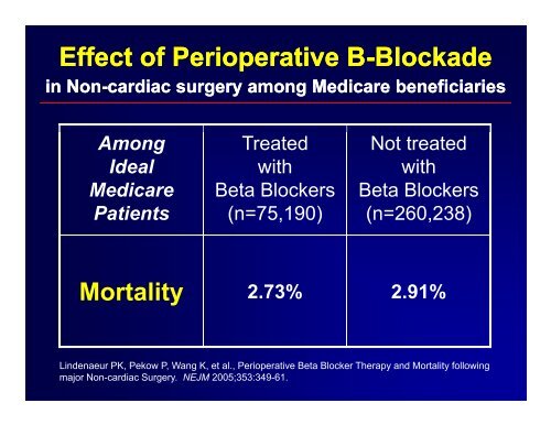 Preoperative Assessment of the Cardiac Patient Undergoing ...