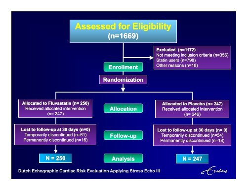 Preoperative Assessment of the Cardiac Patient Undergoing ...