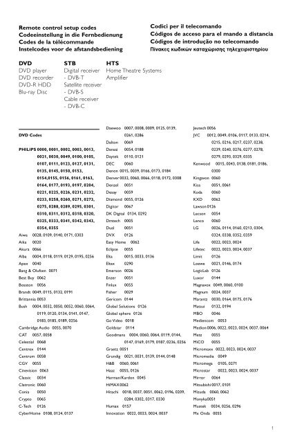 Philips 32PFL9613 LCD TV User Manual - Tv-Manual.com