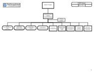 Visio-TCSPP Org Chart_July_2011.vsd - The Chicago School of ...