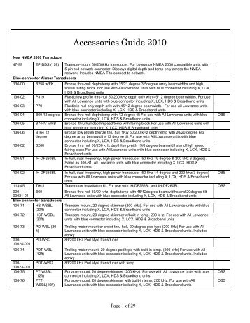 Accessory Guide 2010 - Amazon S3