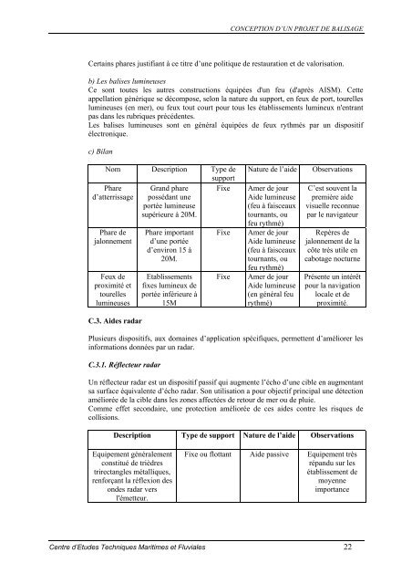 Téléchargement gratuit - Le CETMEF