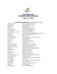 Presidents Club Members - Bonita Springs Chamber of Commerce