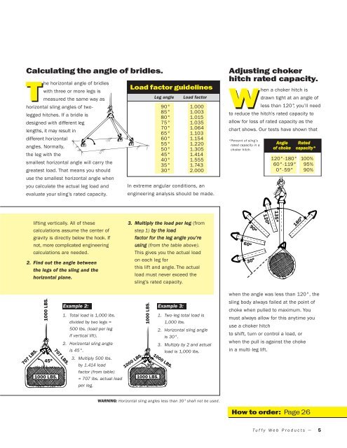 Load Angle Factor Chart