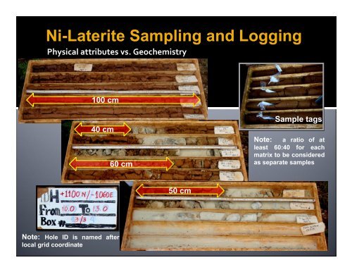 Exploration and Resource Estimation of Nickel Laterite Deposit: the ...