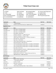 Tribal Court Case List - Little Traverse Bay Bands of Odawa Indians