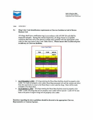 Save more at these popular stores Chevron Promo Codes & Cyber Monday Deals for November, Save with 3 active Chevron promo codes, coupons, and free shipping deals. 馃敟 Today's Top Deal: Save 25% and get free shipping. On average, shoppers save $50 using Chevron coupons from sansclicker.ml