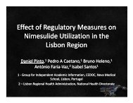 Effect of Regulatory Measures on Nimesulide Utilization in the ...