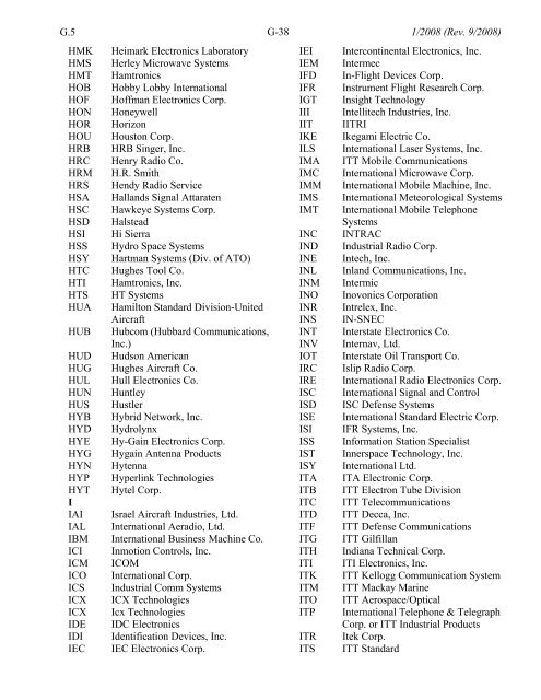 G ANNEX G Abbreviations - National Telecommunications and ...