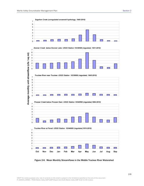 Martis Valley Groundwater Management Plan - Placer County Water ...