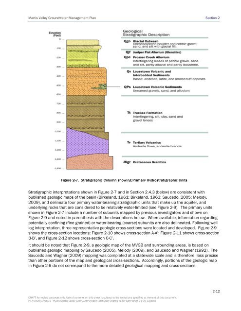 Martis Valley Groundwater Management Plan - Placer County Water ...